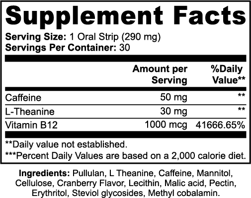 ENERGY STRIPS
